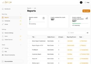 Report Overview